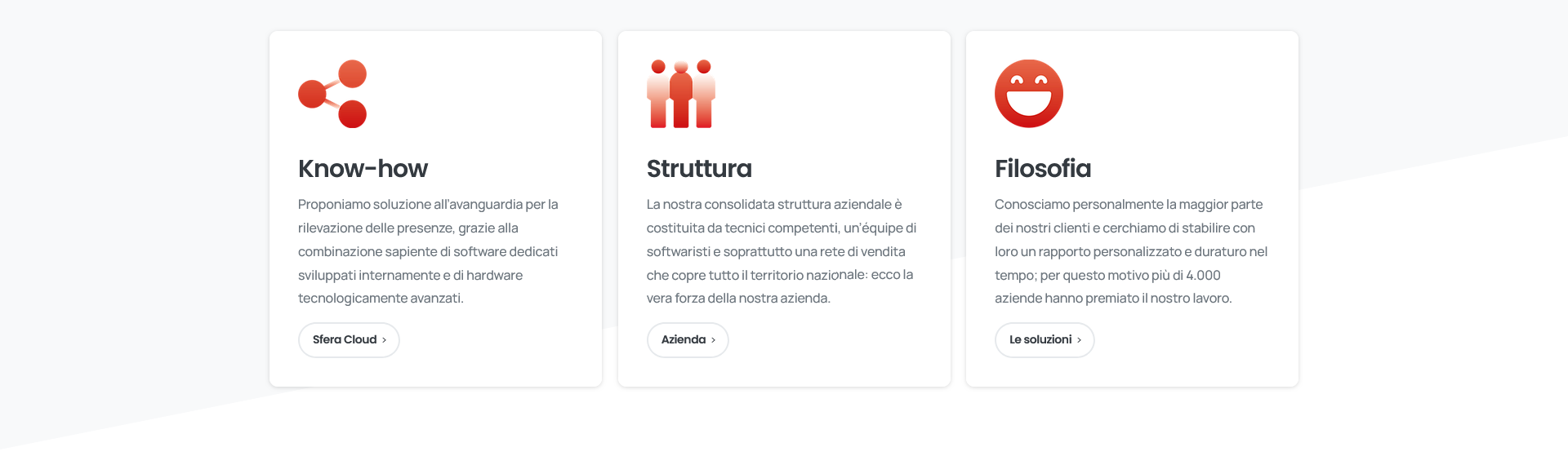 Screenshot 2026-04-02 at 12-18-50 Gestione del personale Cotini
