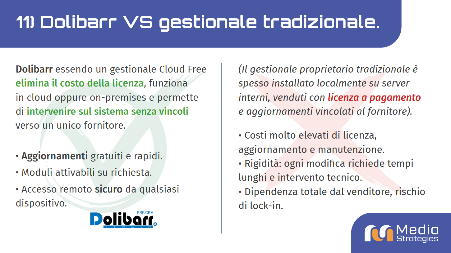 Screenshot 2026-03-10 at 09-40-46 Presentazione DOLIBARR (compresso).pdf