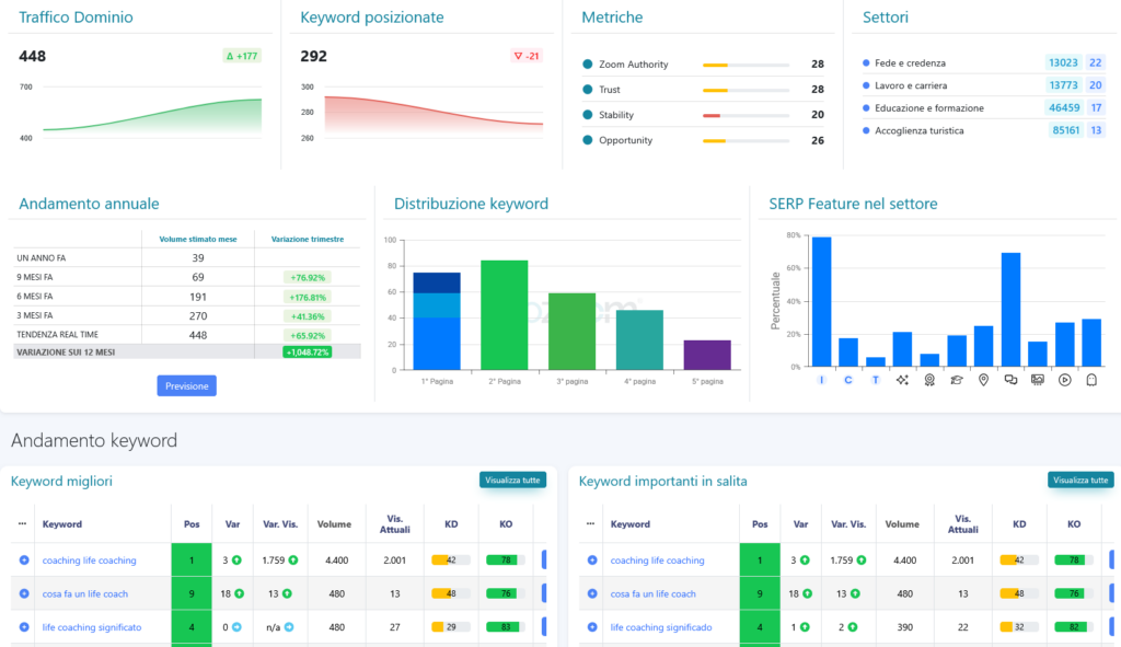 Screenshot-2026-04-17-at-14-39-46-Analisi-sito-web