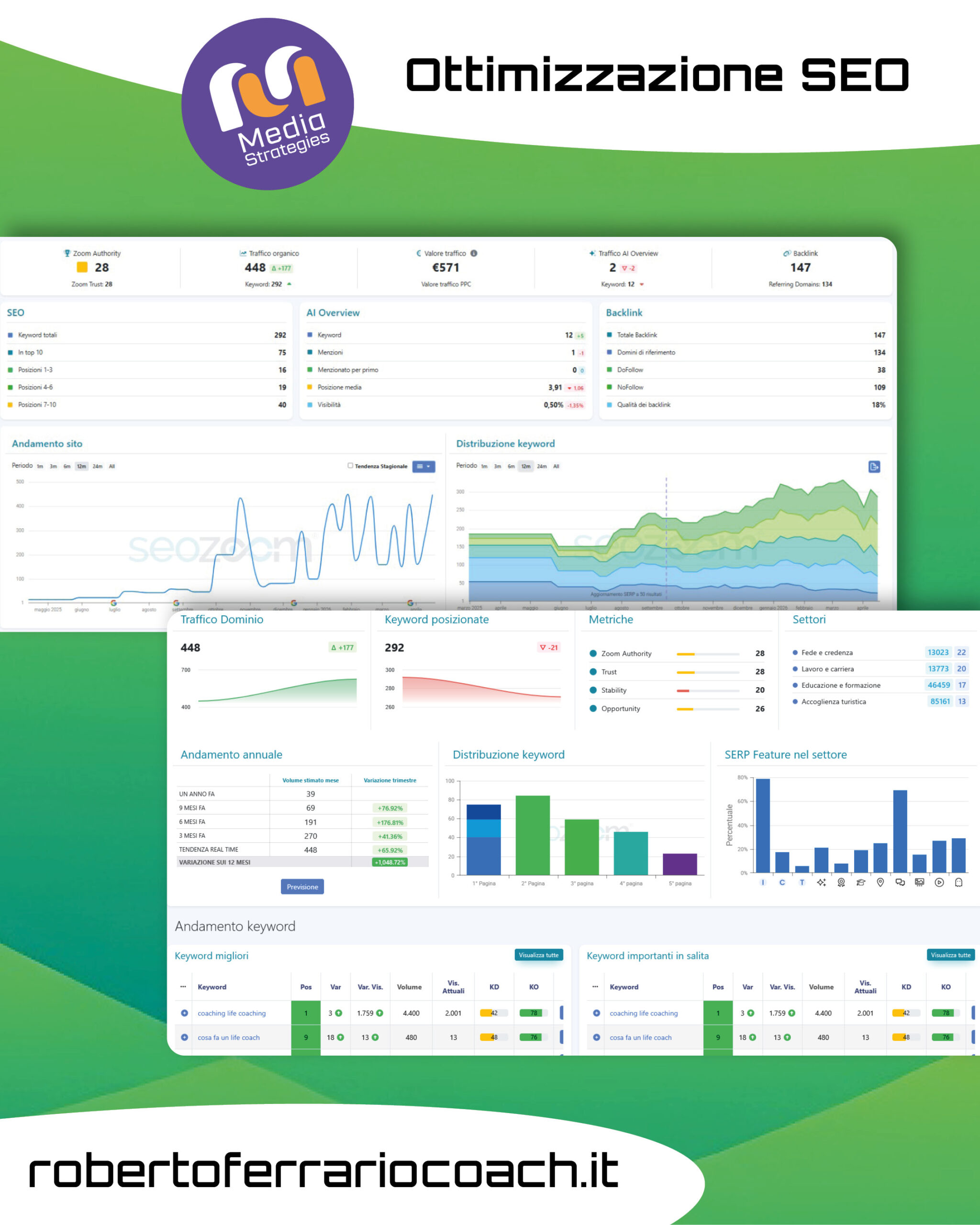 seo roberto ferario coas