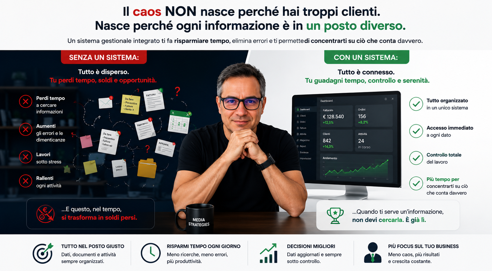 due modi di gestire un azienda